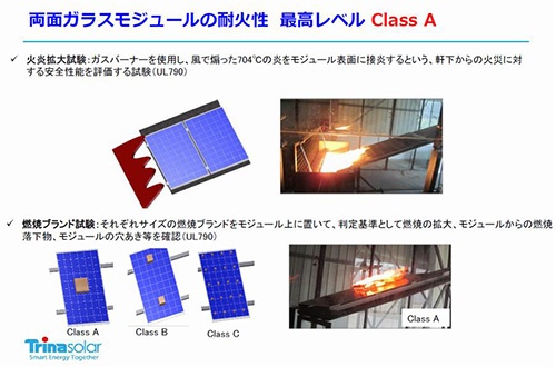 パネルに炎を吹き付けたり、燃焼物を置いたりして耐火性を評価（出所：トリナ・ソーラー・ジャパン）